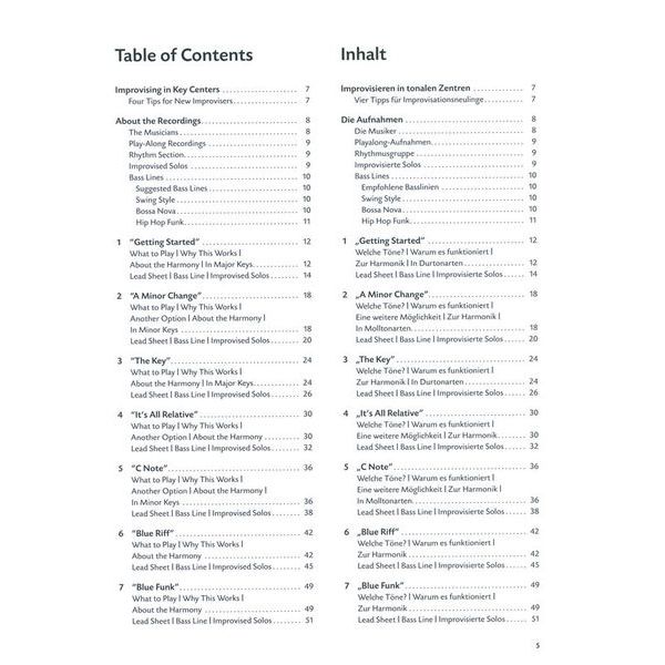 Advance Music Improvisation 101 Bass Clef