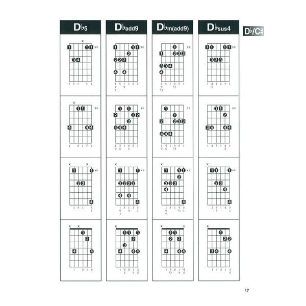 Hal Leonard Arpeggio Finder