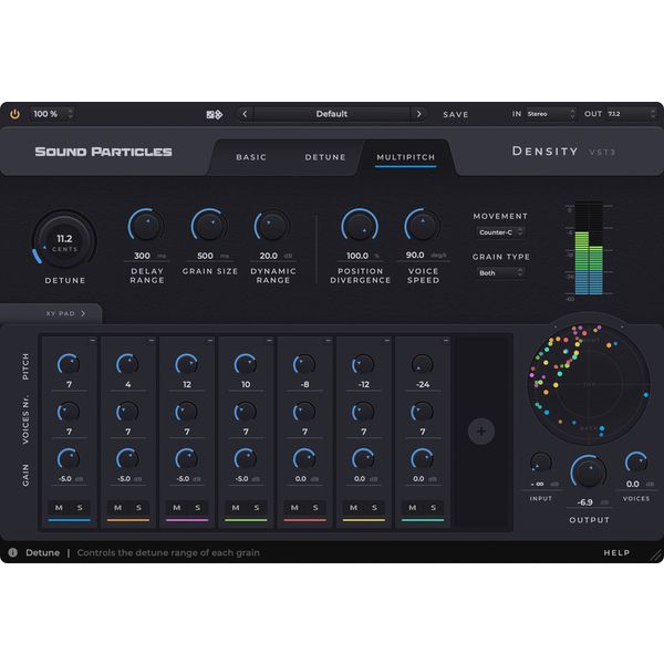 Sound Particles Density