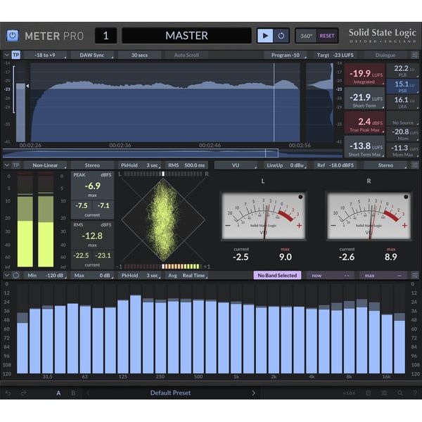 SSL Meter Pro