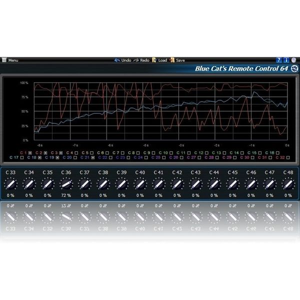 Blue Cat Audio Blue Cat's Remote Control