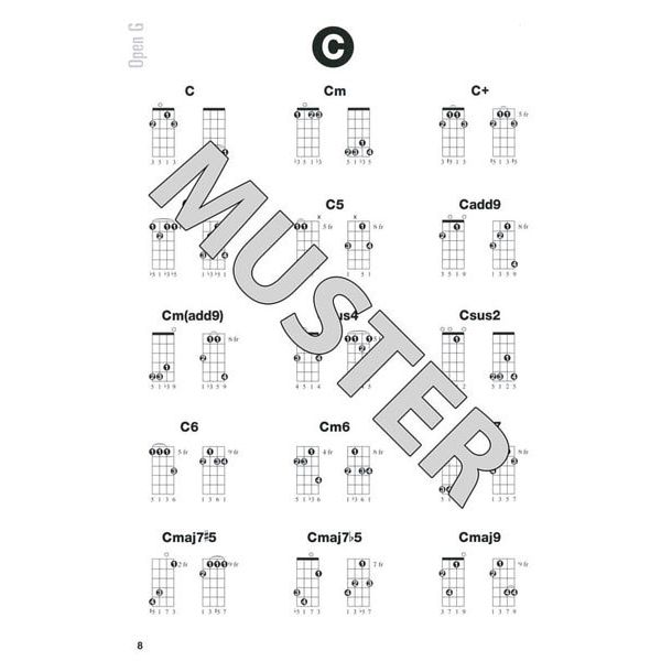 Hal Leonard Banjo Chord Finder