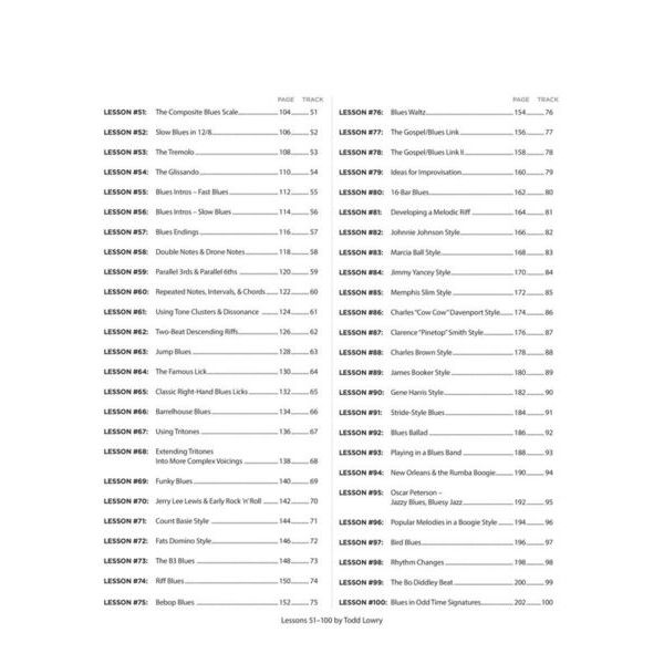 Hal Leonard Keyboard Lesson: 100 Blues