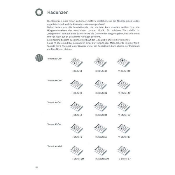 Edition Dux Acoustic Pop Guitar Starter