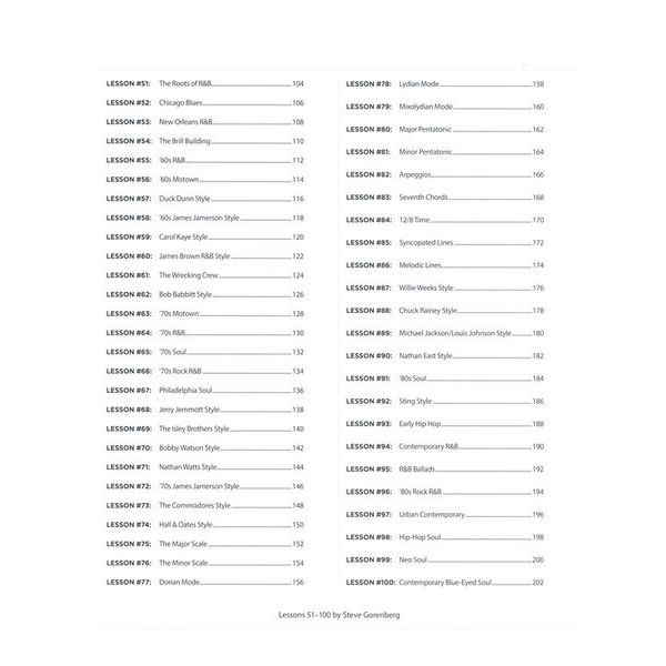 Hal Leonard 100 Funk/R&B Lessons Bass