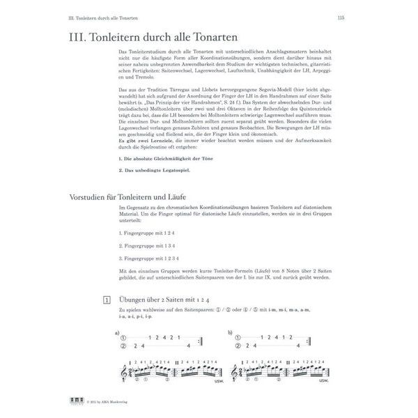 AMA Verlag Technik Moderne Konzertgitarre
