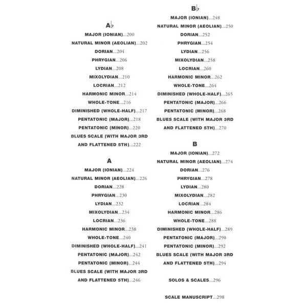 Wise Publications Little Black Book Of Scales