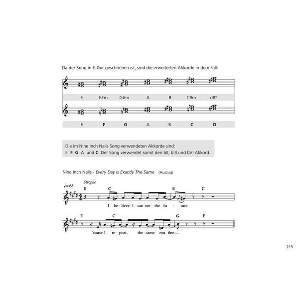 Tim Kuhnert How To Write A Killer Song D