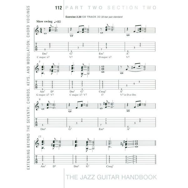 Backbeat Books The Jazz Guitar Handbook