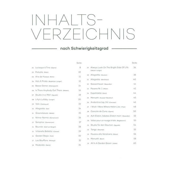 Edition Dux Play Guitar In Concert