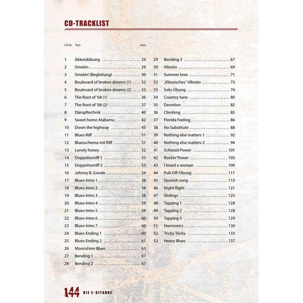 Voggenreiter Die E-Gitarre