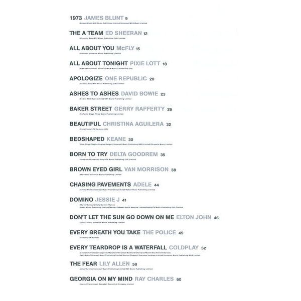 Wise Publications Playalong 50/50 Violin