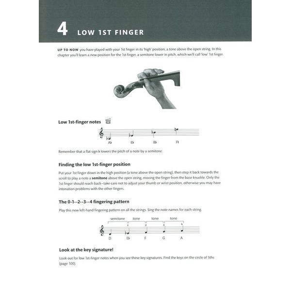Oxford University Press Violinworks 2