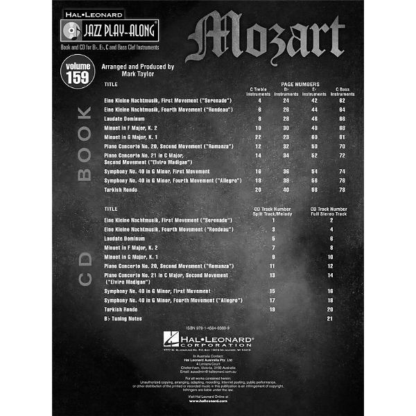 Hal Leonard Jazz Play-Along Mozart