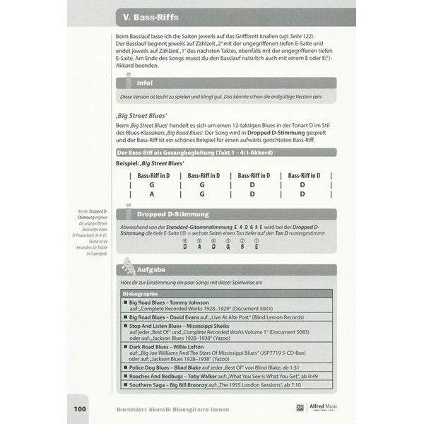 Alfred Music Publishing Garantiert Akustik-Bluesgit.