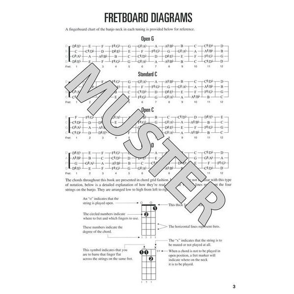 Hal Leonard Banjo Chord Finder