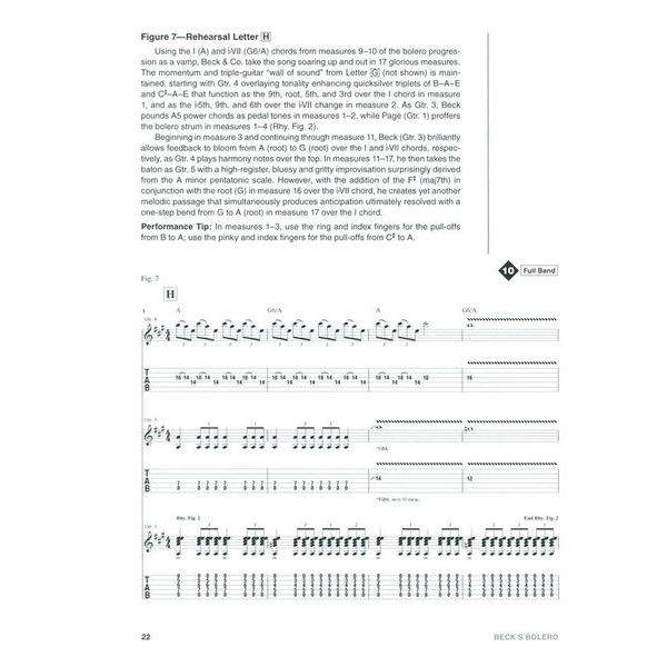 Hal Leonard Jeff Beck Signature Licks