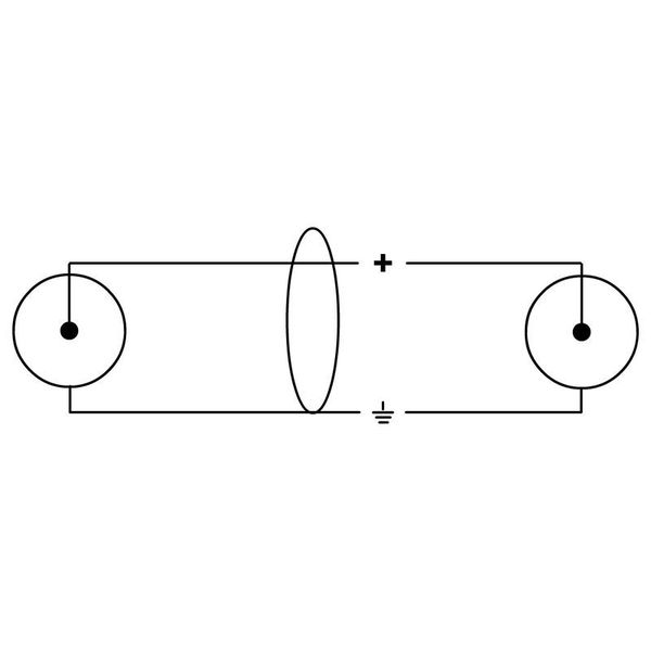 Cordial EU 3 CC elements