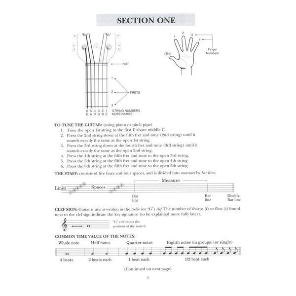 Berklee Press A Modern Method for Guitar