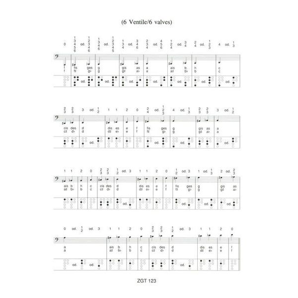 Zimmermann Verlag Grifftabelle Tuba F/Basstuba