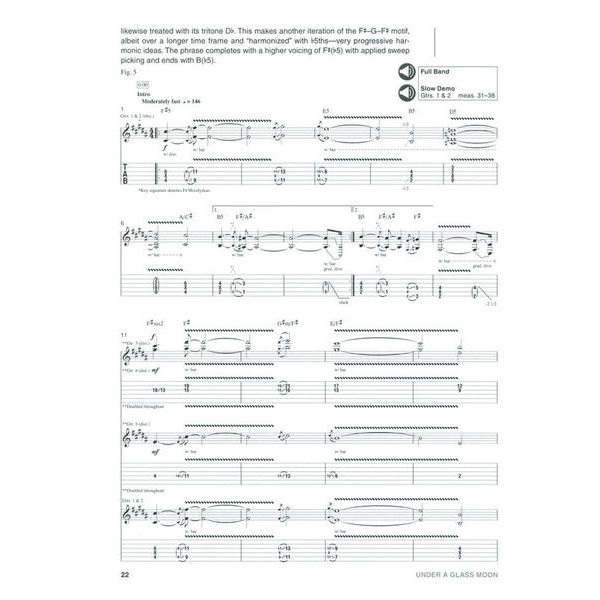 Hal Leonard Dream Theater Signature