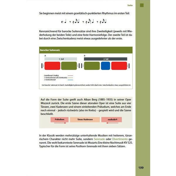 Schott Klassische Musik im berblick