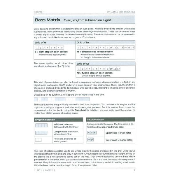 Alfred Music Publishing Bass Matrix English Version