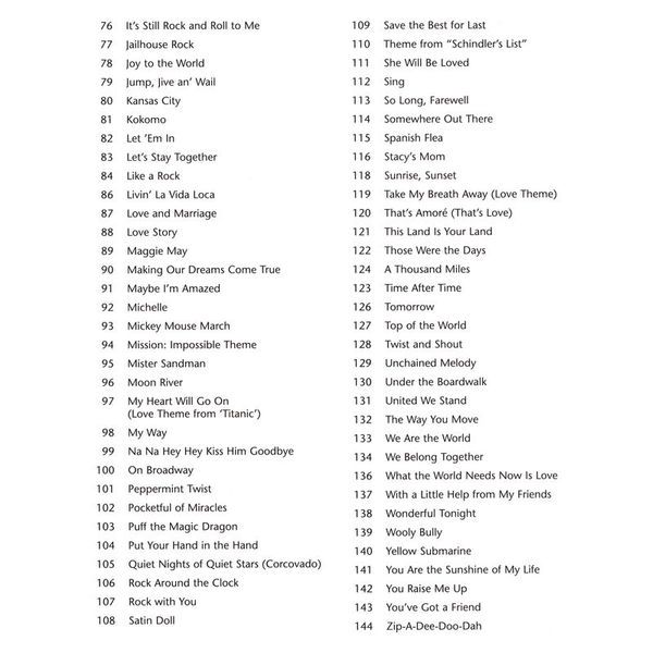 Hal Leonard Big Book Of Trombone Songs