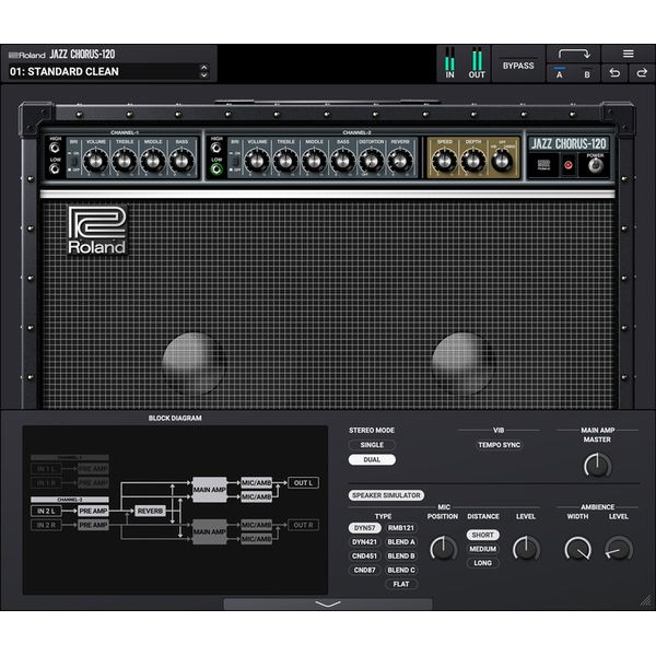 Roland Cloud JC-120 Jazz Chorus