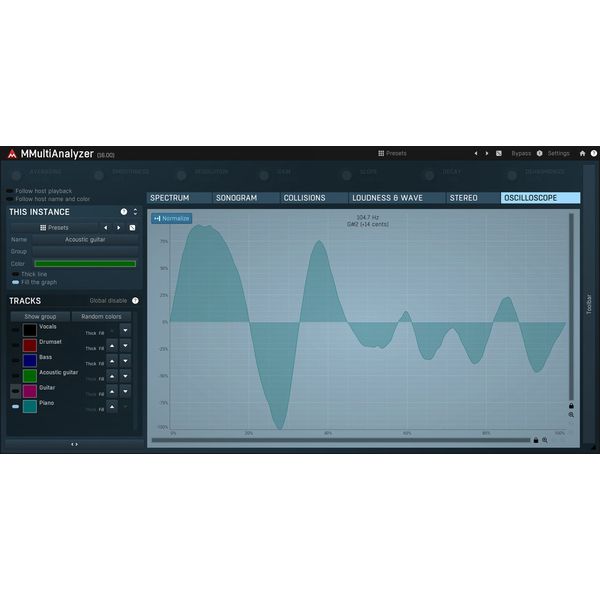 MeldaProduction MMultiAnalyzer