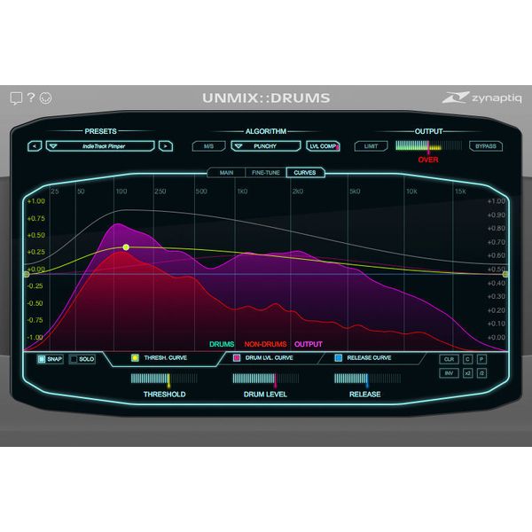 Zynaptiq Unmix::Drums