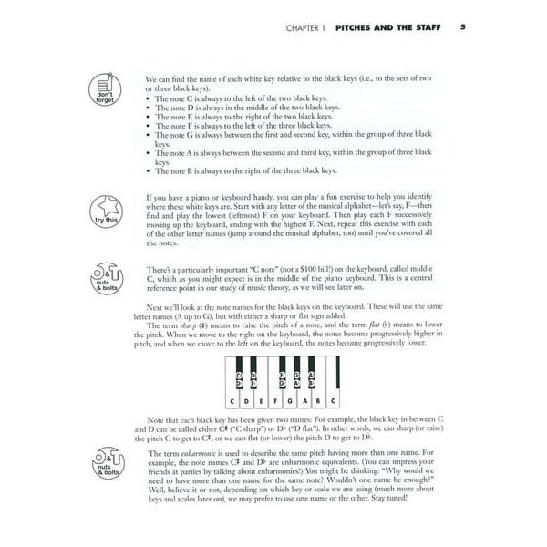 Hal Leonard All About Music Theory