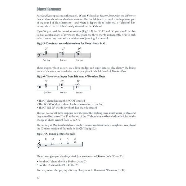 Schott Beginning Jazz Piano 1