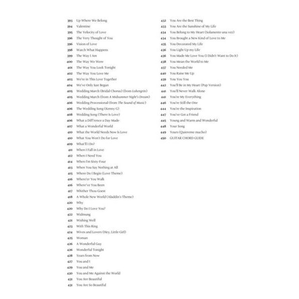 Hal Leonard Wedding & Love Fake Book