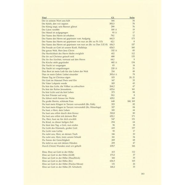 Brenreiter Intonationen zum Gotteslob