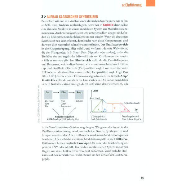 Radial Verlag Modulare Synthesizer