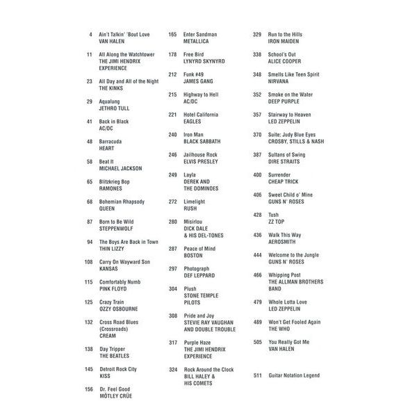 Hal Leonard Guitar 50 Greatest Rock Songs