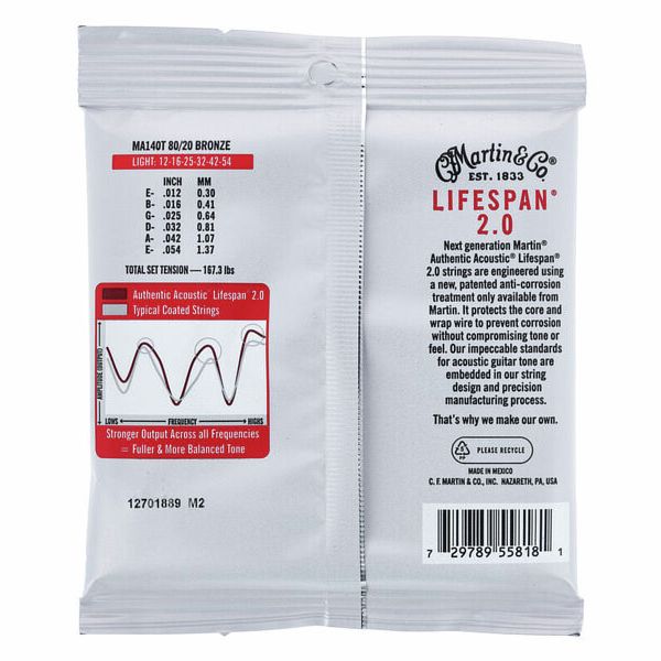 Martin Guitar MA -140T Authentic Acoustic