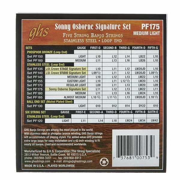 GHS PF175 5-String Banjo Set