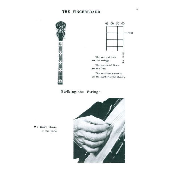 Mel Bay Fun With The Tenor Banjo