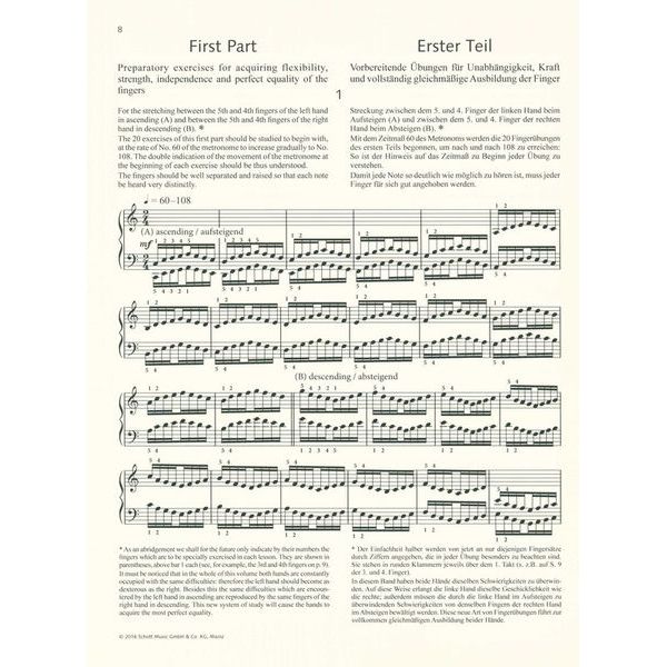 Schott The Virtuoso Pianist Hanon