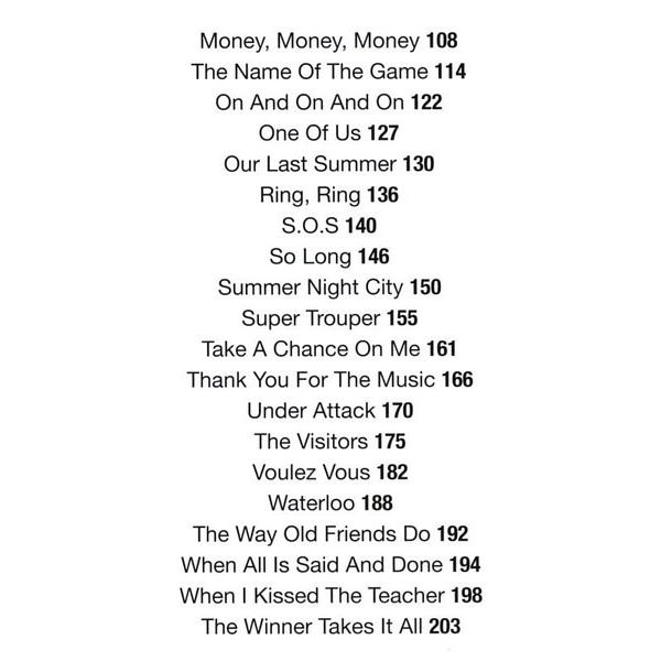 Music Sales The Very Best Of Abba