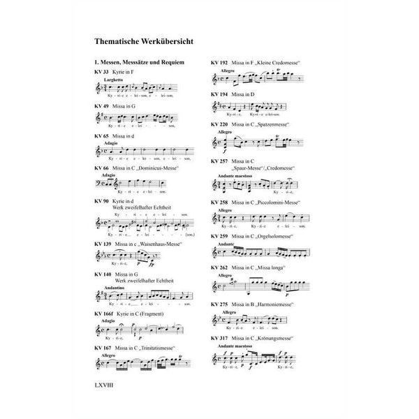 Breitkopf & Hrtel Köchel-Verzeichnis