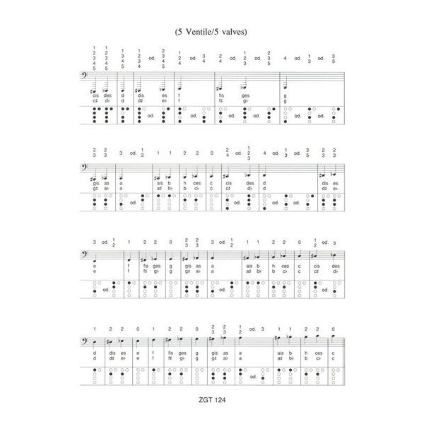 Zimmermann Verlag Grifftabelle Tuba C