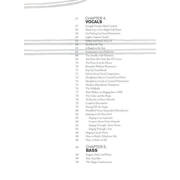 Hal Leonard Recording Unhinged