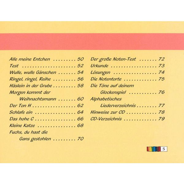 Voggenreiter  Voggy's Glockenspielschule