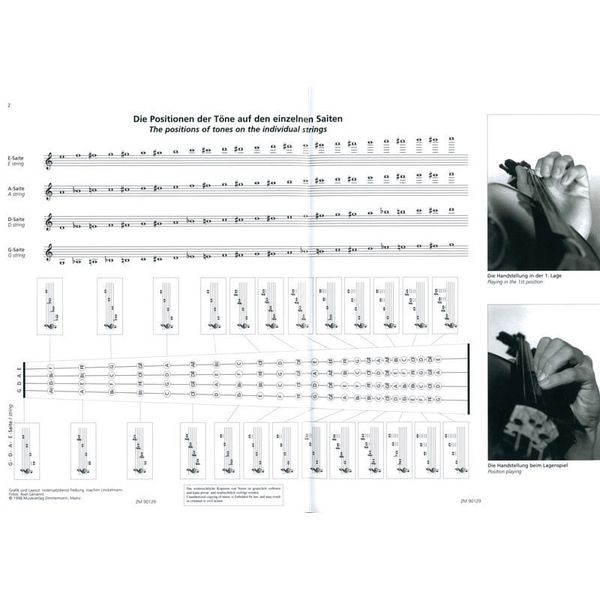Zimmermann Verlag Grifftabelle Violine