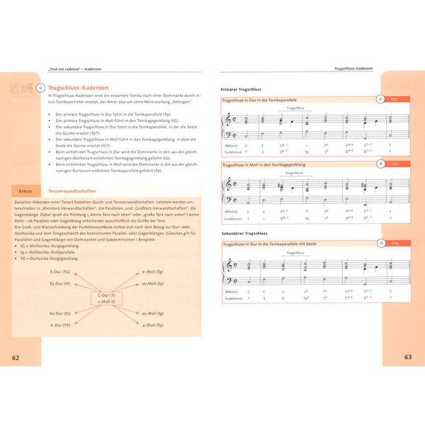 Schott Crashkurs Gehörbildung