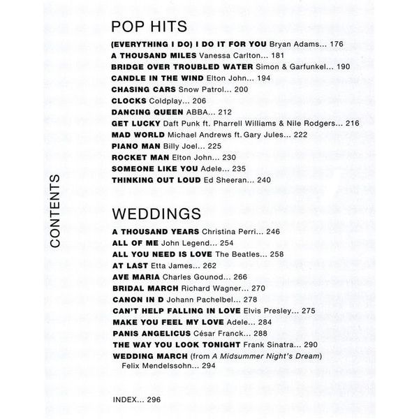 Hal Leonard The Big Black Easy Piano