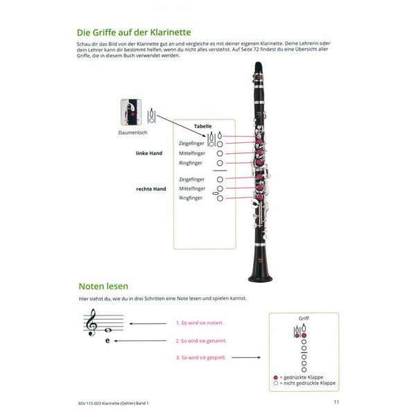 Blser-Schulen-Verlag Gemeinsam Lernen 1 Cl Oehler